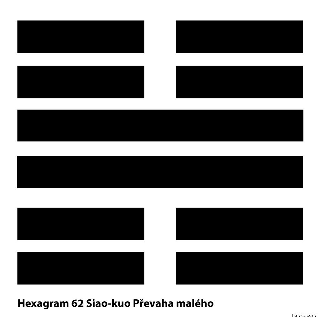 hexagram-62-siao-kuao-prevaha-maleho.png